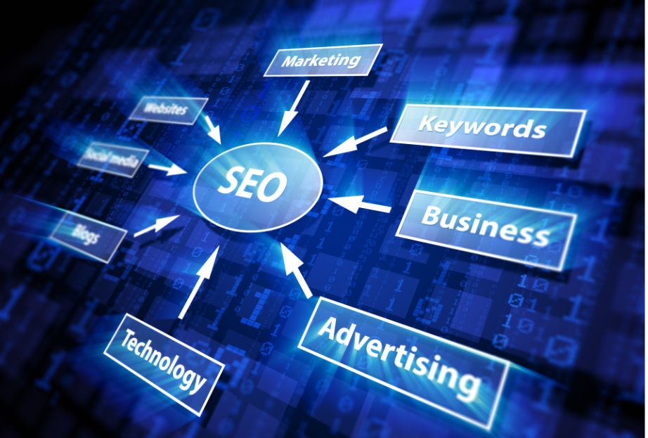 What is Seo?